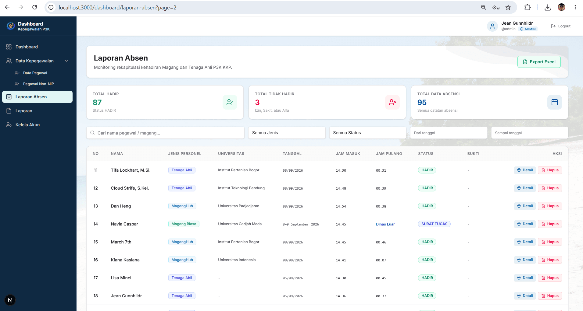 Dashboard Kepegawaian P3K attendance report compilation and Excel export